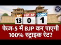 Lok Sabha Elections 2024: Phase 5 में BJP कर पाएगी 100% Strike Rate? | Congress | BSP | SP