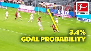 Gnabry, Bellingham & Co. — Top 10 The Most Unexpected Goals August