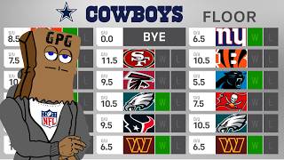 FULL Dallas Cowboys 2024 Preview: Win Total Floor & Ceiling