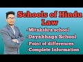 what is difference between Mitakshra school and dayabhaga school of hindu law#mitakshra #dayabhaga