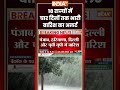 Weather update: 18 राज्यों में चार दिनों तक भारी बारिश का अलर्ट #rainalert #weatherupdate #monsoon