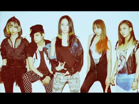 Fx Me+U