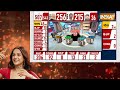 SP Lead In UP Lok Sabha Election Results 2024 Live: रुझानों में बड़ा उलटफेर UP में सपा निकली आगे LIVE  - 08:47:27 min - News - Video
