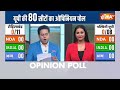 UP Opinion Poll LIVE: PM Modi के दौरे के बाद बदला UP का पोल | Lok Sabha Election 2024 | CM Yogi  - 01:36:00 min - News - Video