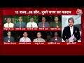 Black And White: सीटों पर रिपोर्टर्स की आंखों देखी | Second Phase Voting | Sudhir Chaudhary | AajTak  - 18:56 min - News - Video