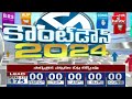 మల్కాజిగిరిలో ఈటల రాజేందర్ హవా..! | Telangana Election Results 2024 | hmtv  - 06:56 min - News - Video