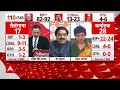 ABP-C Voter Opinion Poll: Abhay Dubey को INDIA Alliance की काबिलियत पर शक, कही बड़ी बात  - 04:01 min - News - Video