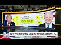 Five-alarm fire polls rock Biden White House  - 06:01 min - News - Video