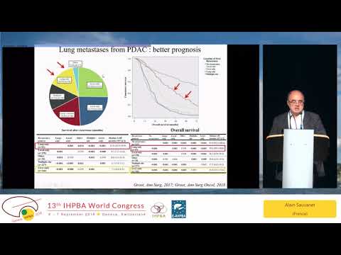 SYM14.4 Surgery for Advanced Pancreatic Cancer