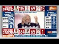 PM Modi Speech: Narendra Modi की लहर में बह गई कांग्रेस | BJP Headquarter | Breaking News  - 06:27 min - News - Video