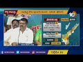 పరిపాలనా సౌలభ్యం కోసమే కొత్త జిల్లాలు | AP Minister Sidiri Appala Raju Comments | 10TV News - 03:43 min - News - Video