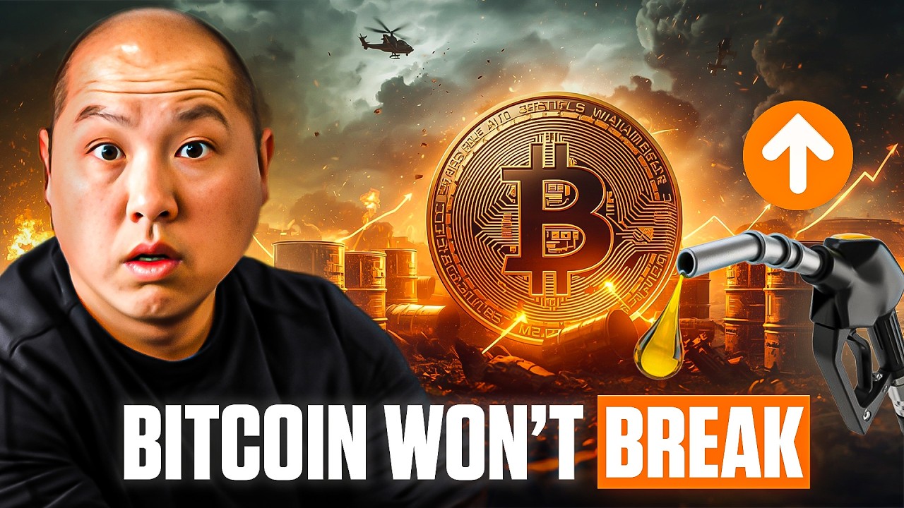 War Fears Rising…Bitcoin Won’t Break