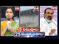 5 min 25 Headlines | 10PM News | 08-07-2022 | Telugu News | hmtv
