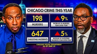 Stephen A Smith LOSES IT On Chicago Mayor Brandon Johnson After 6 Killed On Juneteenth