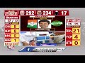 Election Results 2024 : Minister Ponnam Prabhakar Speaks On Karimnagar Lok Sabha Results   | V6 News  - 03:25 min - News - Video