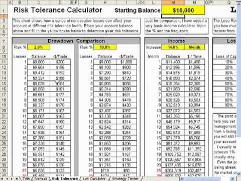 Forex risk calculator spreadsheet