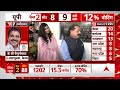 Lok Sabha Election 2024 Phase 2 Voting: वोट डालने के लिए पोलिंग बूथ पहुंचे जितेंद्र सिंह | ABP News  - 01:50 min - News - Video