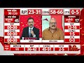 Assembly Election ABP C Voter Opinion Poll | BJP | Madhya Pradesh Election Opinion Poll  - 09:43:06 min - News - Video