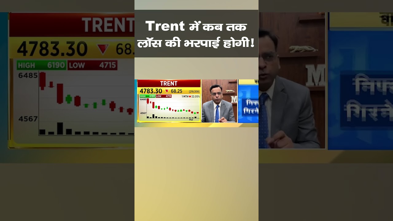 TRENT Share I कब तक लॉस की होगी भरपाई! I Stock Market