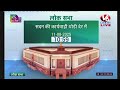 LIVE : Parliament Monsoon Session 2025 | PM Modi | Rahul Gandhi | Priyanka Gandhi | V6 News  - 00:00 min - News - Video