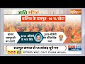 24 Loksabha Election : राजपूत वोट का पैटर्न...किसकी जीत कन्फर्म ? सुनिए  Balia का चुनावी मूड  - 19:35 min - News - Video