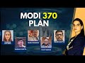 Team Modis 1st list of 100 | Modi To Defend Varanasi Again?