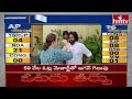 పవన్ కళ్యాణ్ కి విజయ తిలకం దిద్దిన భార్య | Pawan Kalyan Wife | AP Election Results | hmtv  - 02:35 min - News - Video