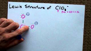 ClO3- Molecular Geometry / Shape and Bond Angles ...