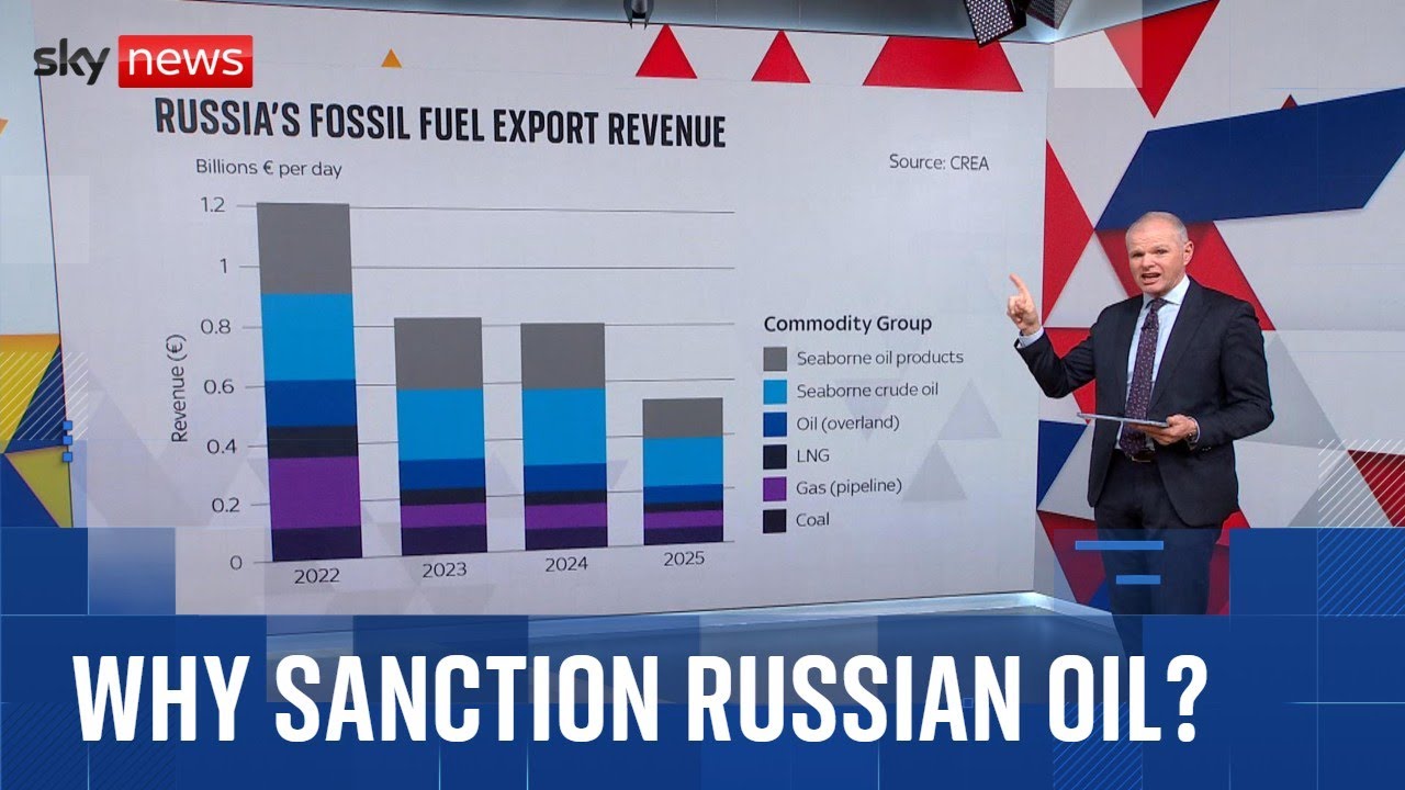 Why is Trump sanctioning Russian oil - and will it work? | War in Ukraine