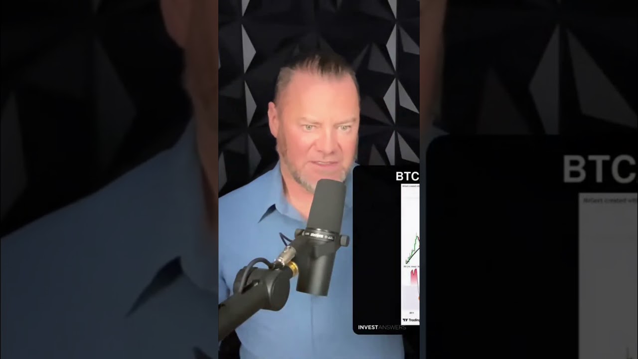 Bitcoin Gold Bounce: Rare RSI Signal Explained