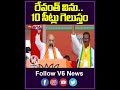 రేవంత్ విను... 10 సీట్లు గెలుస్తం... | Amit Shah | V6 News  - 00:58 min - News - Video