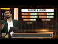 Sectors & Stocks To Buy Ahead Of General Elections | Business News Today | News9  - 02:49 min - News - Video