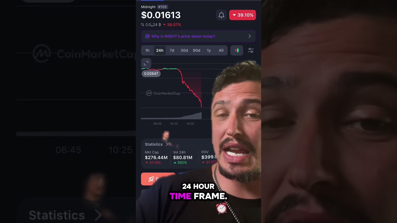 Cardano Hack?β¦ What Just Happened?