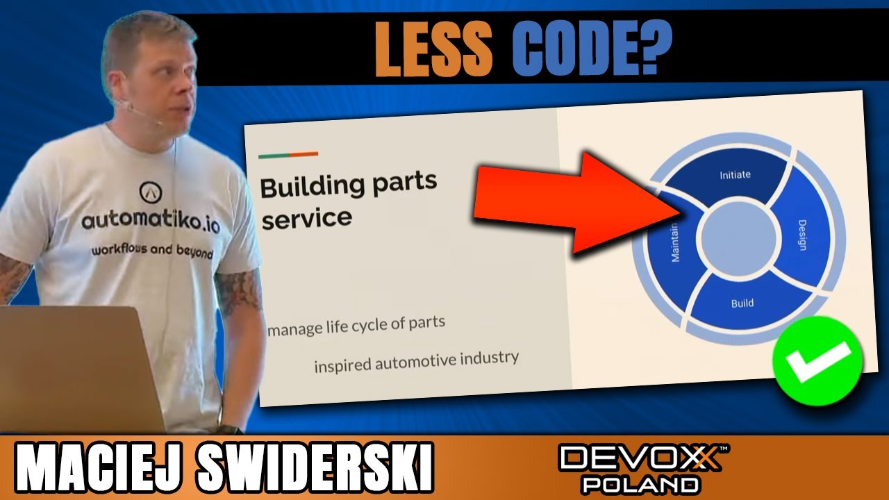 Low code? nah... but little  code? yeah! • Maciej Swiderski • Devoxx Poland 2022