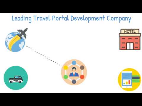 video Team India Web Design | Your Travel Technology Partner