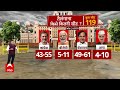 Assembly Election ABP C Voter Opinion Poll : 5 राज्यों का फाइनल ओपिनियन पोल  | BJP | Congress  - 02:22:03 min - News - Video
