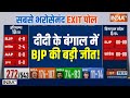 West Bengal Exit Poll 2024: Mamta Banerjee के बंगाल में BJP की बड़ी जीत! | NDA Vs INDI Alliance