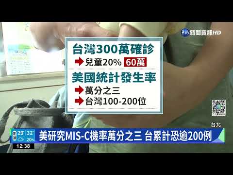 台灣15例MIS-C 醫:把握黃金治療期可康復｜華視新聞 20220629