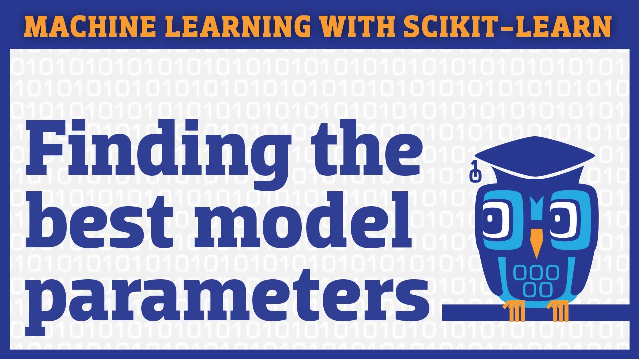 Image from How to find the best model parameters in scikit-learn