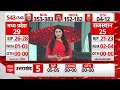 Exit Polls 2024: एग्जिट पोल पर रिएक्शन देते हुए राहुल गांधी ने क्यों लिया सिद्धू मूसेवाला का नाम?  - 05:11 min - News - Video