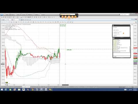 How to trade nadex successfully