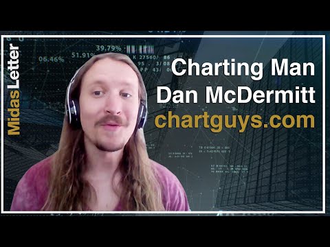 Charting Man Dan Talks About the Bounce in the Market This Week