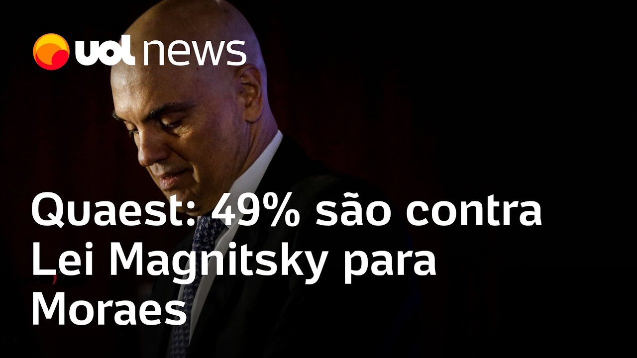 Lei Magnitsky contra Moraes é injusto para 49 mostra pesquisa Quaest