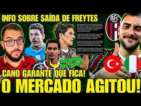 Clubes Europeus Monitoram Freytes e Fluminense Avalia Retorno de Nino; Cano Se Manifesta e Ganso em Debates
