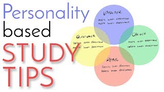 PERSONALITY-based Study Tips | Tools for Better Grades