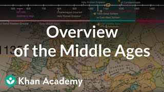 Khan Academy General Science Knowledge - overview of the middle ages world history khan academy