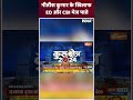 नीतीश कुमार के खिलाफ ED और CBI भेज पाते #nitishkumar #arvindkejriwal #shorts  - 00:59 min - News - Video