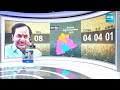YSRCP Big Target: CM Jagan Election Plan | Analysis On YSRCP MLAs & MPs Final List | @SakshiTV  - 09:02 min - News - Video