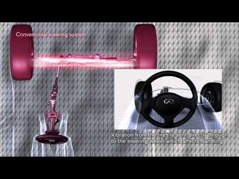 Nissan steer by wire flexray #8