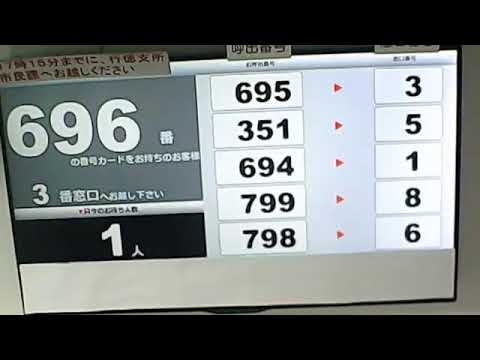 行徳支所市民課　窓口呼び出し状況